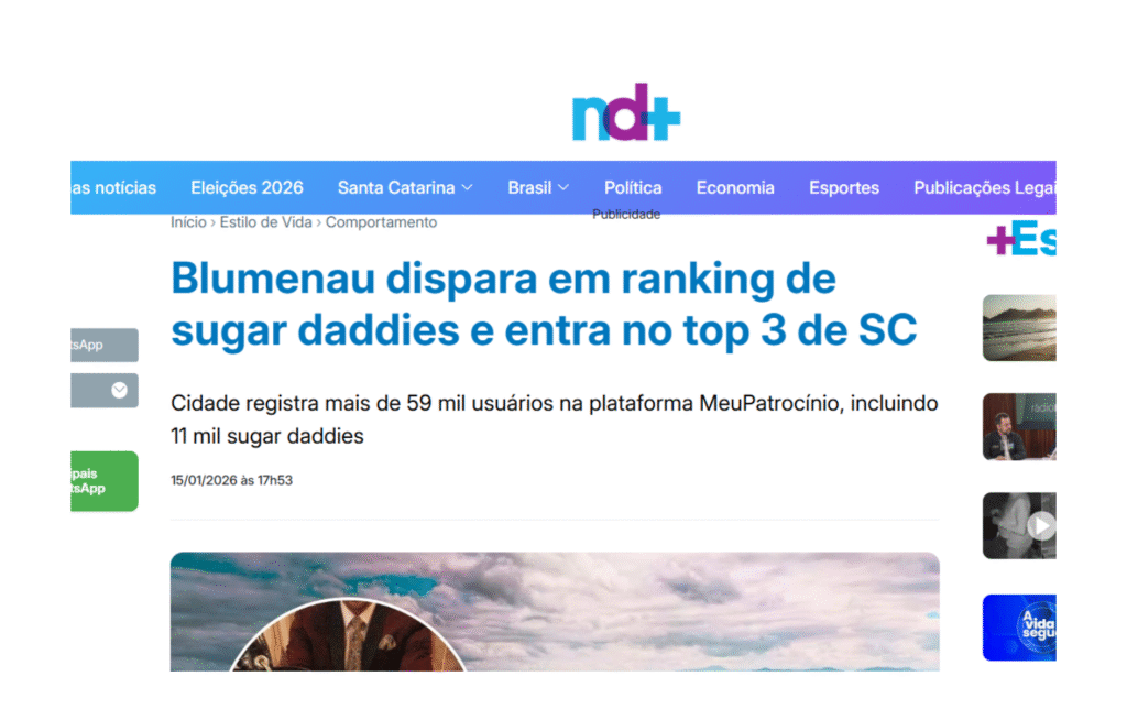 Portal ND+: Blumenau dispara em ranking de sugar daddies e entra no top 3 de SC