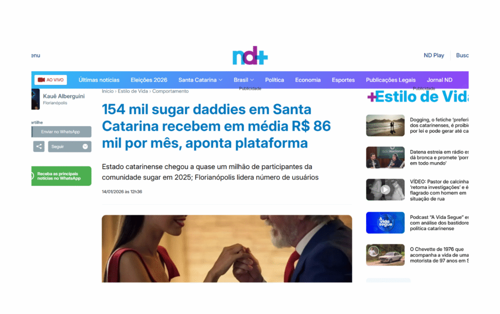 Portal ND+: 154 mil sugar daddies em Santa Catarina recebem em média R$ 86 mil por mês, aponta plataforma